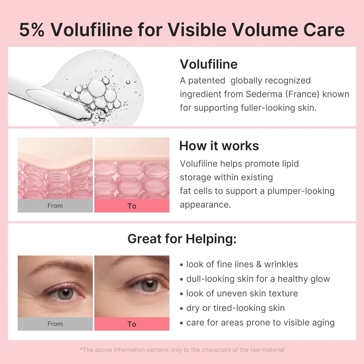 PDRN Pink Collagen Eye Patch + Volume Multi Balm Set
