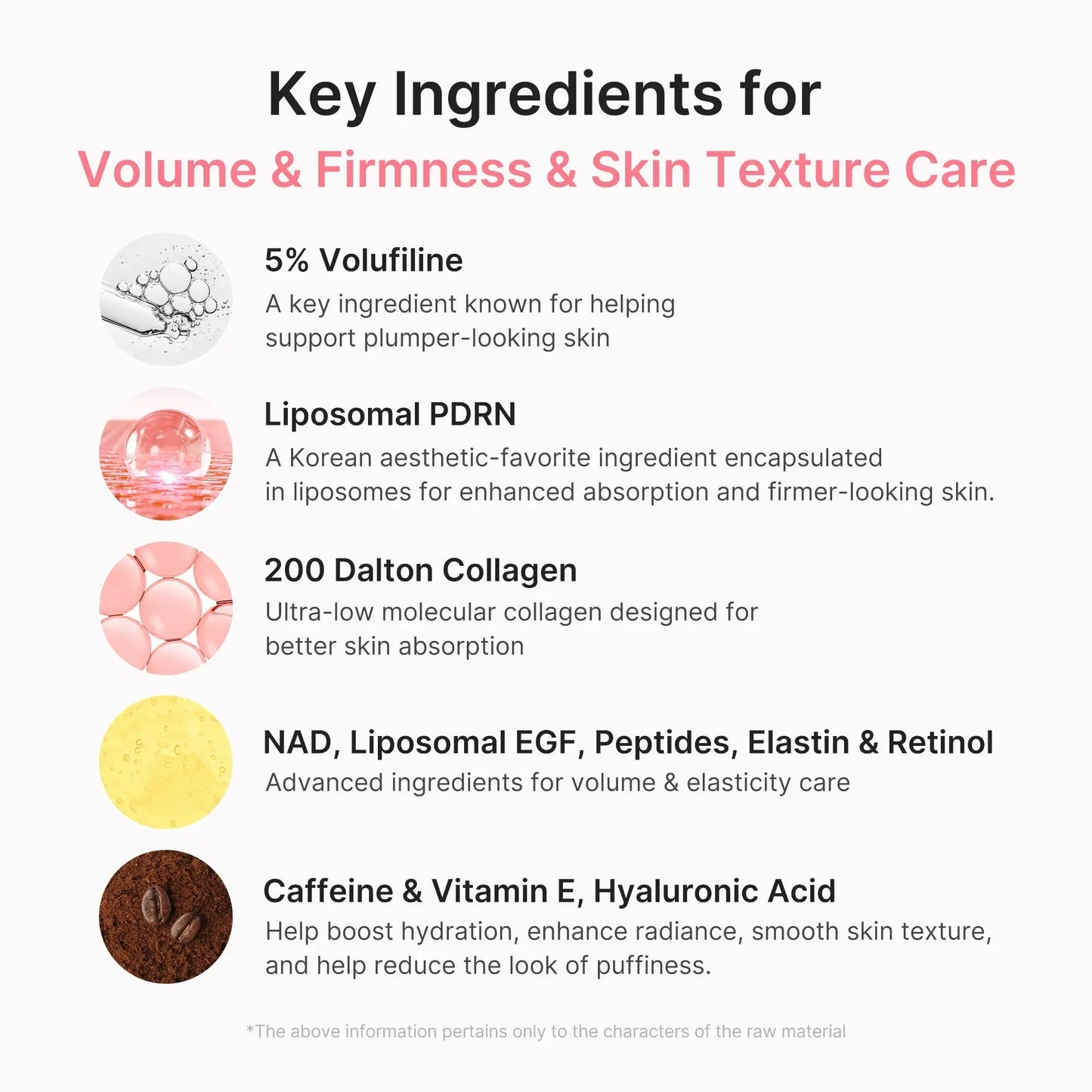 PDRN Pink Collagen Eye Patch + Volume Multi Balm Set